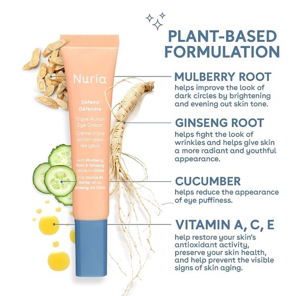 NIB Nuria - Defend Triple Action Eye Cream .5 fl. oz. - Picture 4 of 7